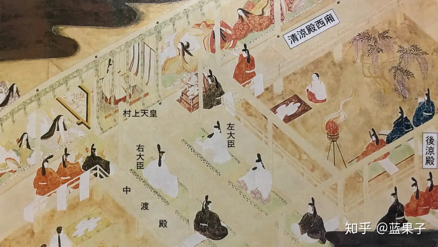 古今中外都有哪些「文艺国王」? - 蓝果子的回答- 知乎