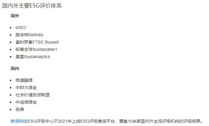 到底什么是ESG? 到底什么是ESG?