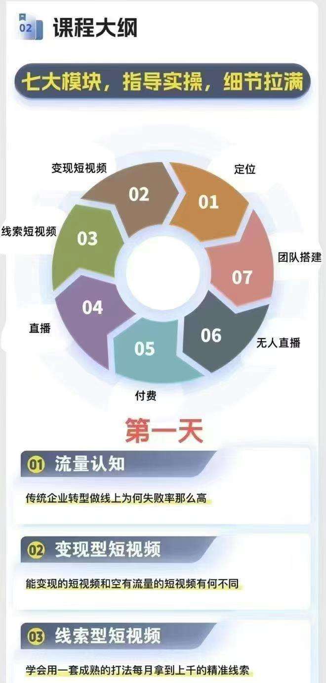 图片[3]-经纬-线索获客5月23-25号线下课(价值12800元)_-每日必学网