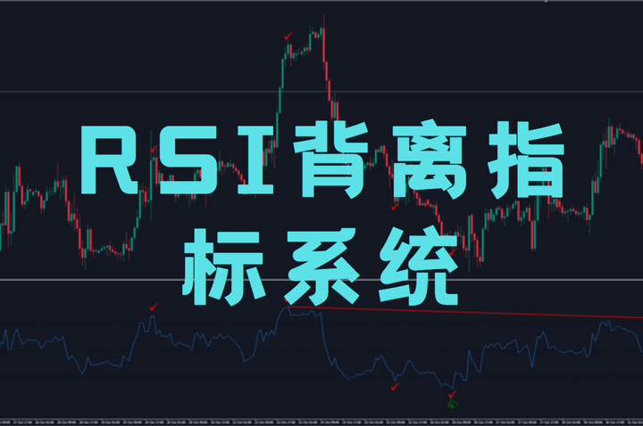 RSI背离指标系统