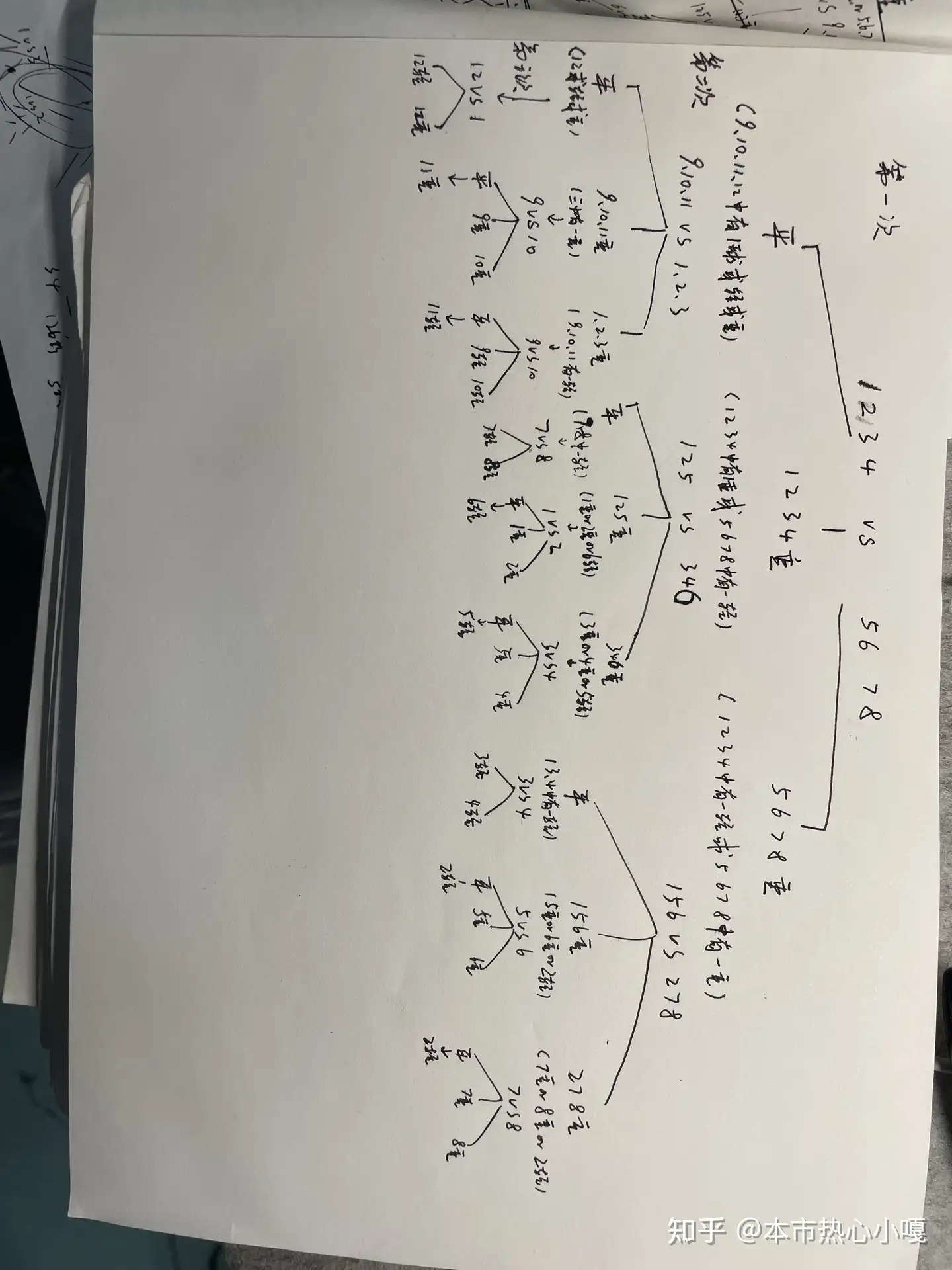 十二个乒乓球特征相同，其中只有一个重量异常，如何用一部没有砝码的