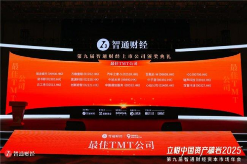 祖龙娱乐二度荣膺 “最佳 TMT 公司”，行业实力获深度认可