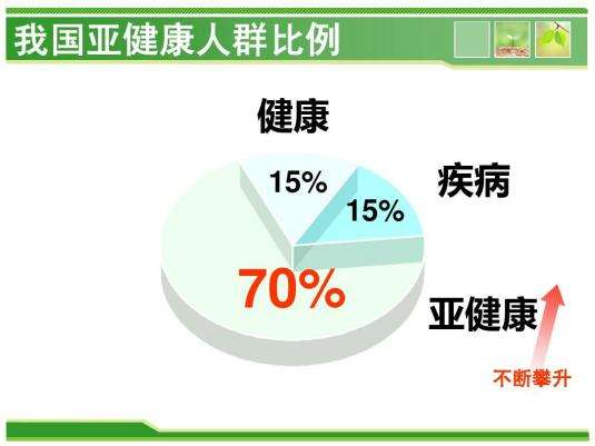 哈工元气空间发起五维康养节 推出超级符号