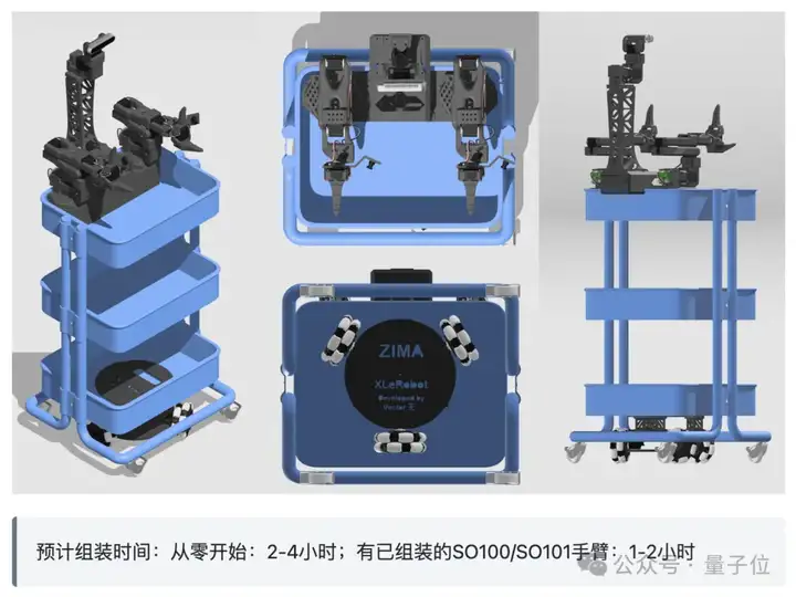 3999让机器人家务全包，抱抱脸联合创始人：开源YYDS！