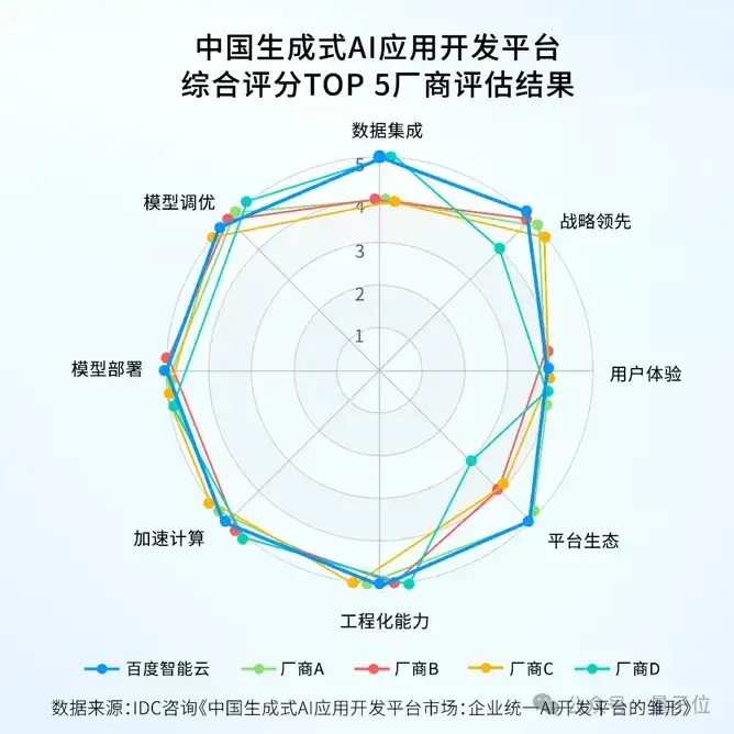 今年贺岁档电影AI起来了！《唐探1900》还没上线，AI大模型让它先火了一把