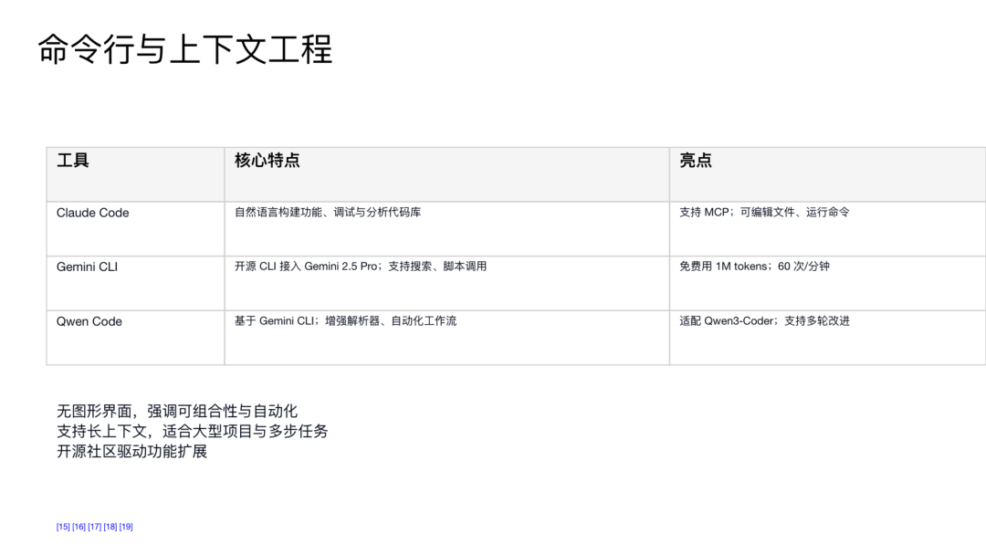 ChatGPT agent开放了，我们重新实测看它还拉不拉胯 | 附OpenAI核心团队万字揭秘