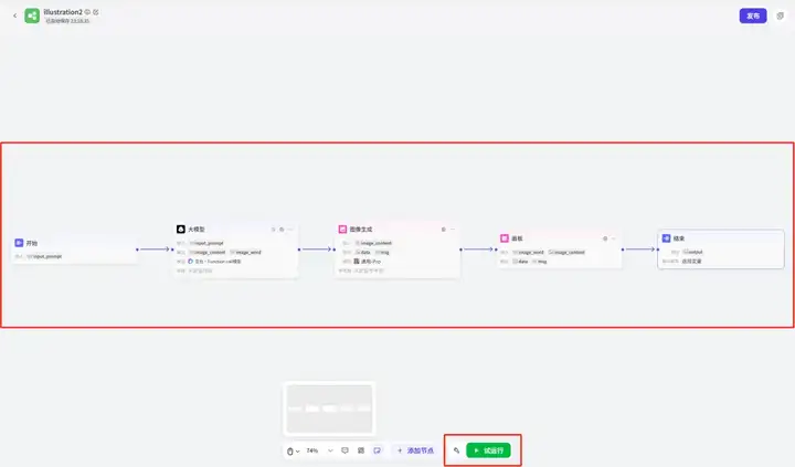 图片[27]-【AI学习】零基础AI小白，如何用AI工具（扣子）制作一个火爆小红书的治愈系插画智能体？（更新版，效果更好了）-就爱副业网