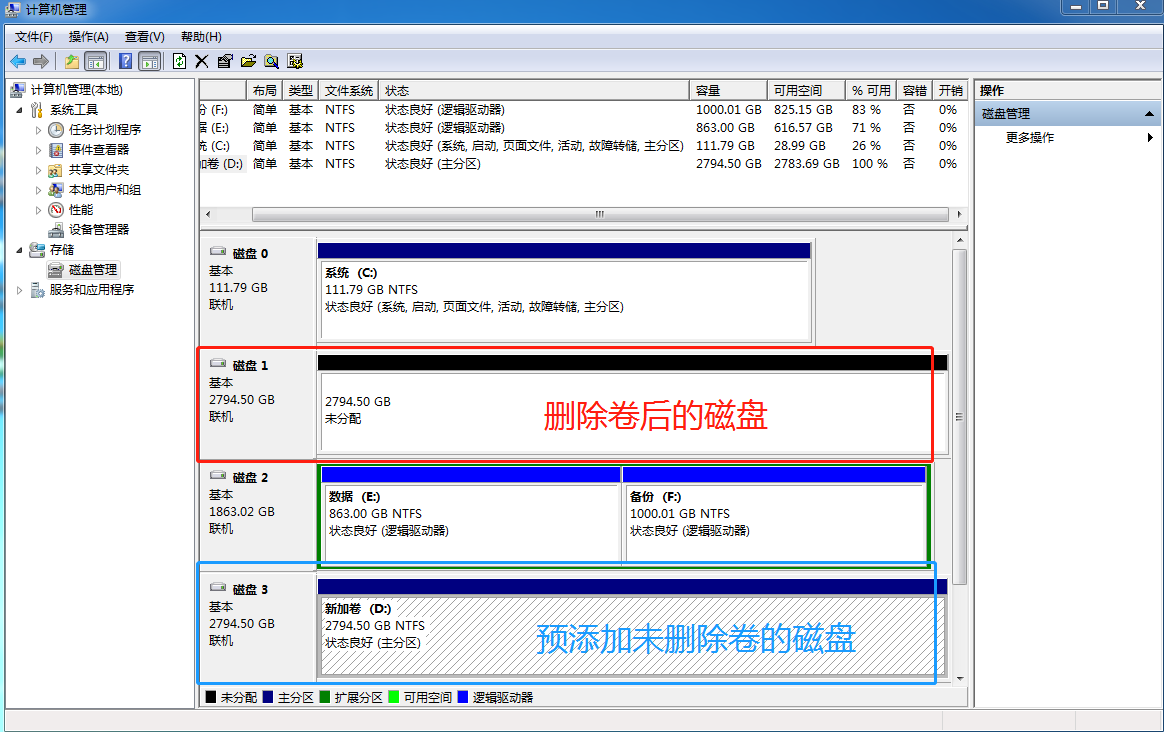 图片[1]-WIN7系统组建RAID软阵列后，取消RAID阵列方法-墨铺
