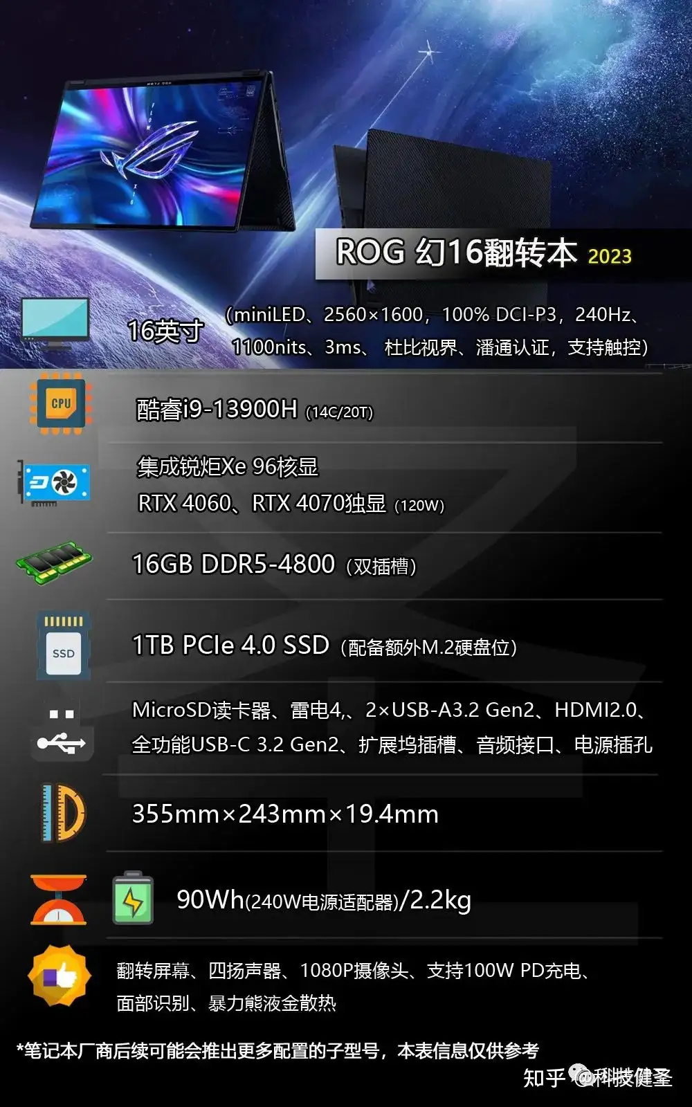 罕见三风扇散热方案，ROG 幻16 翻转版旗舰全能本有何亮点？ - 科技健圣