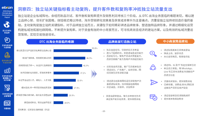 金牌网吧ip代理软件