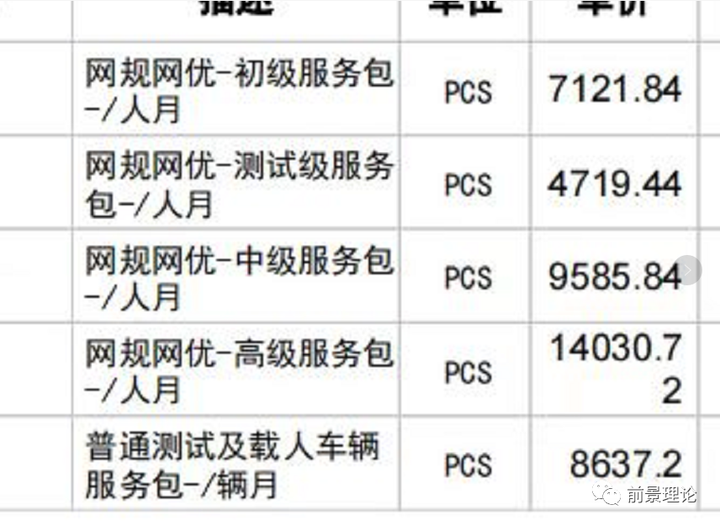 po单什么意思？PR单和PO单区别