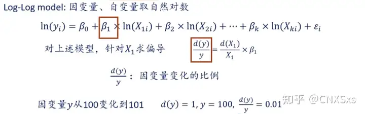 log-log model