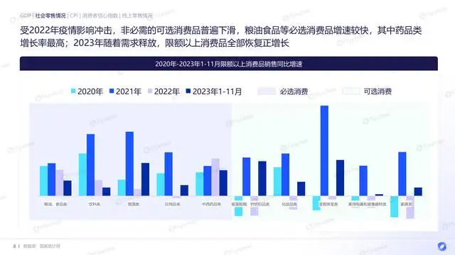 网络购物发展趋势分析（电商市场现状和发展趋势）