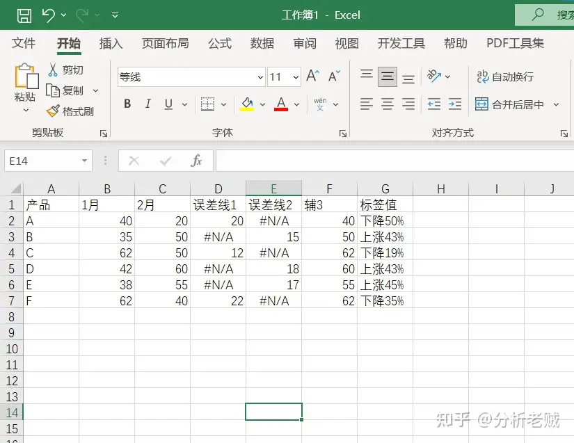 Excel对比柱状图怎么做？两个方法让你学会数据可视化——九数云BI插图10