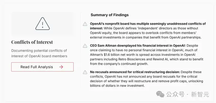 惊天丑闻！OpenAI档案曝光，奥特曼捏造YC董事长身份，虚伪真面目被揭穿