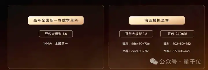 豆包大模型开始上车了！上汽荣威率先进入AI智舱新拐点