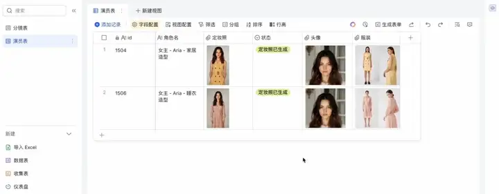 AI短剧开始赚钱了，产业化临界点正在逼近