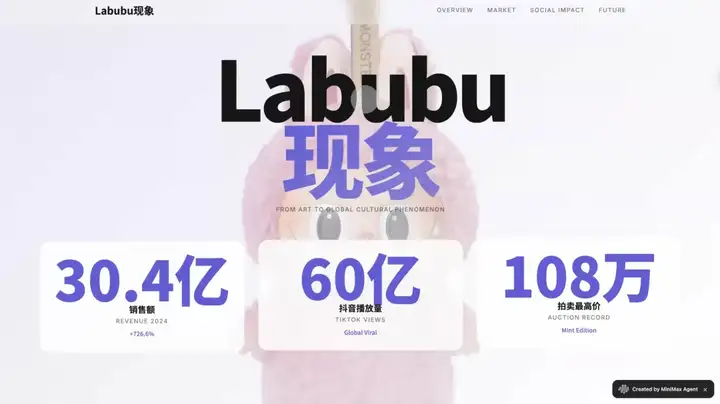 通用Agent都快被骂废了，MiniMax突然搞了个能打的
