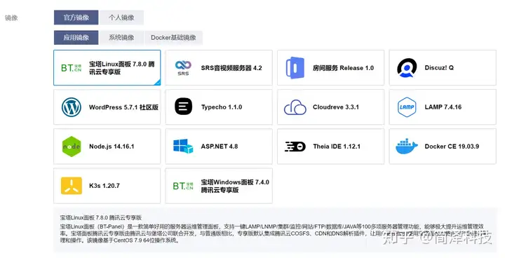 WordPress有哪些值得推荐的教程？(图7)