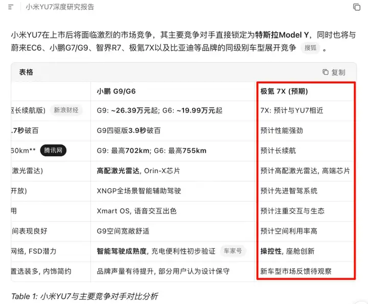 Kimi又火了，深度体验它的第一个Agent 后，我发现99%的AI产品忽略了这件「小事」