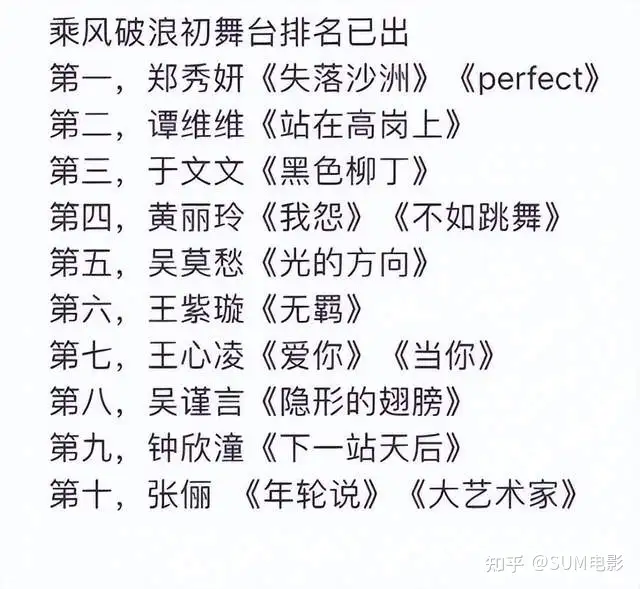 「浪姐」第三季《乘风破浪》路透曝光，宁静、郑秀妍、王心凌等姐姐加盟，你最期待谁的表现？(乘风破浪浪姐二)