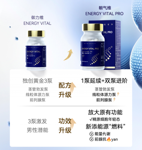 朝气维ENERGY VITAL PRO：黄金三泵再升级，激活男士根源力