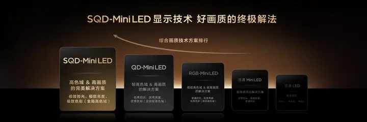 全维超越RGB!TCL以SQD-Mini LED重塑高端电视竞争维度-锋巢网