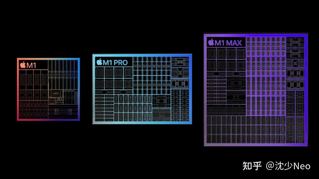 MacBook Air 与MacBook Pro 差别多大？ - 沈少Neo 的回答- 知乎