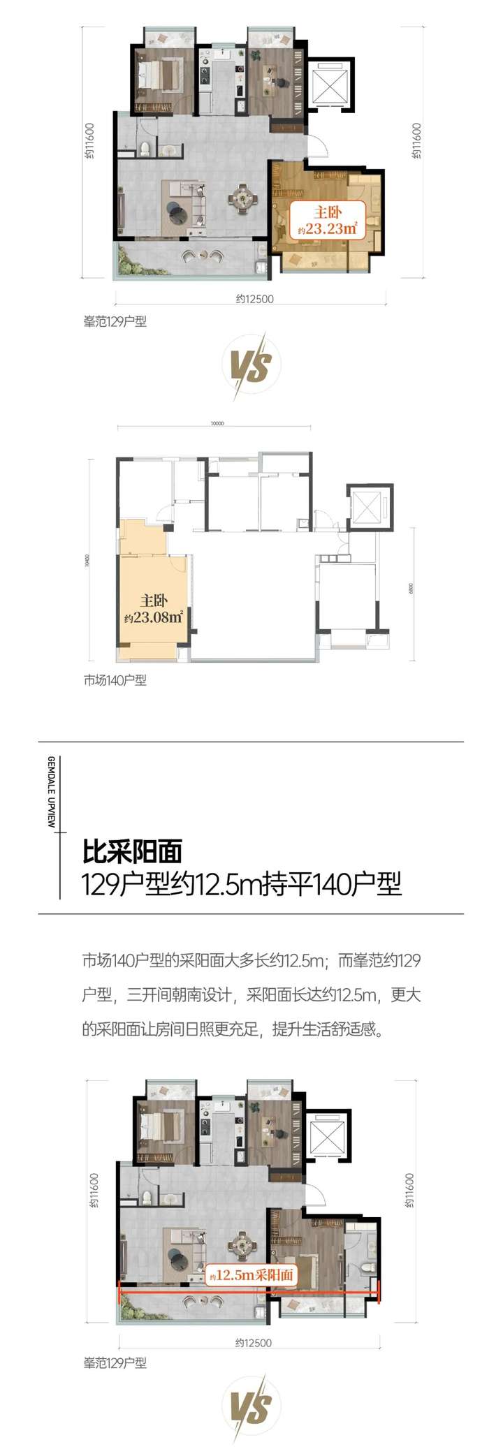昆明金地峯范129㎡户型住出140㎡的尺度感,是一种什么体验?-昆明楼盘网