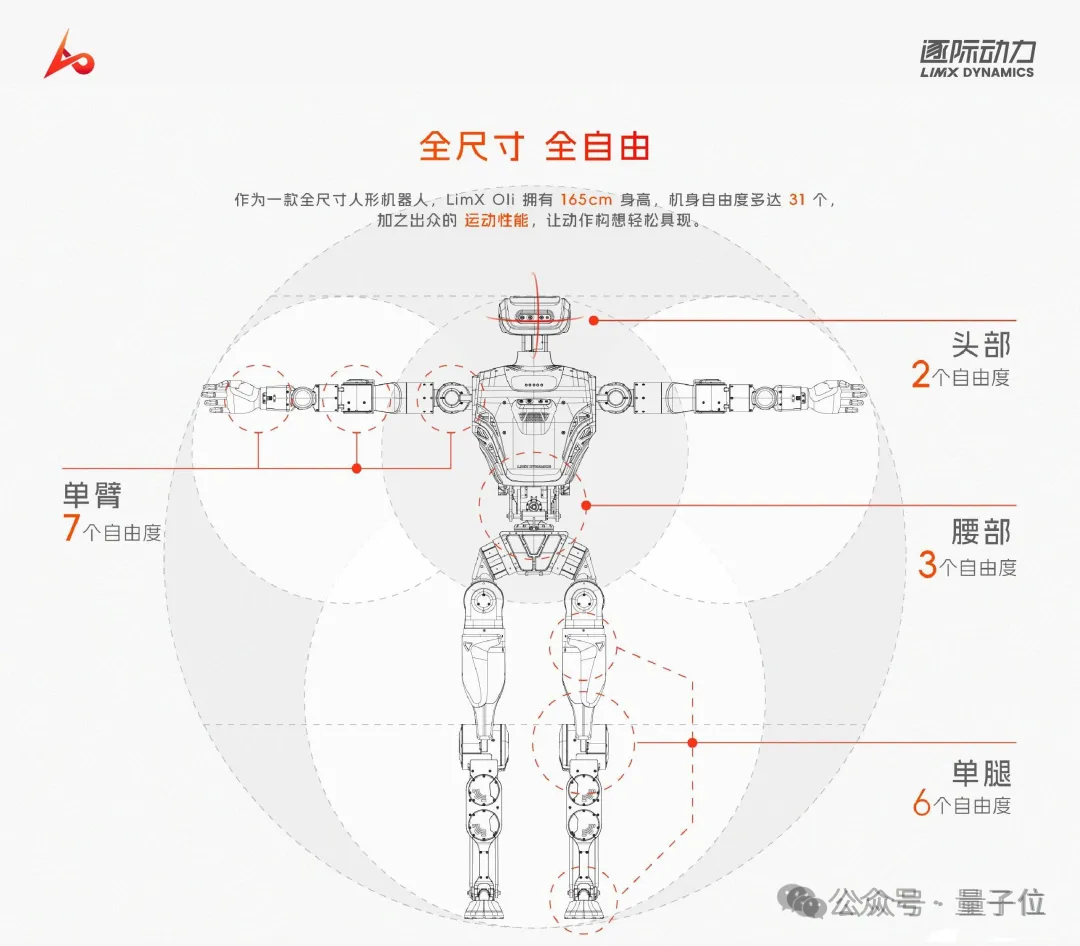 对话逐际动力张巍：造机器人很容易，关键是用起来