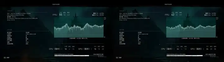 3050显卡什么水平（英伟达RTX 3050开箱评测）