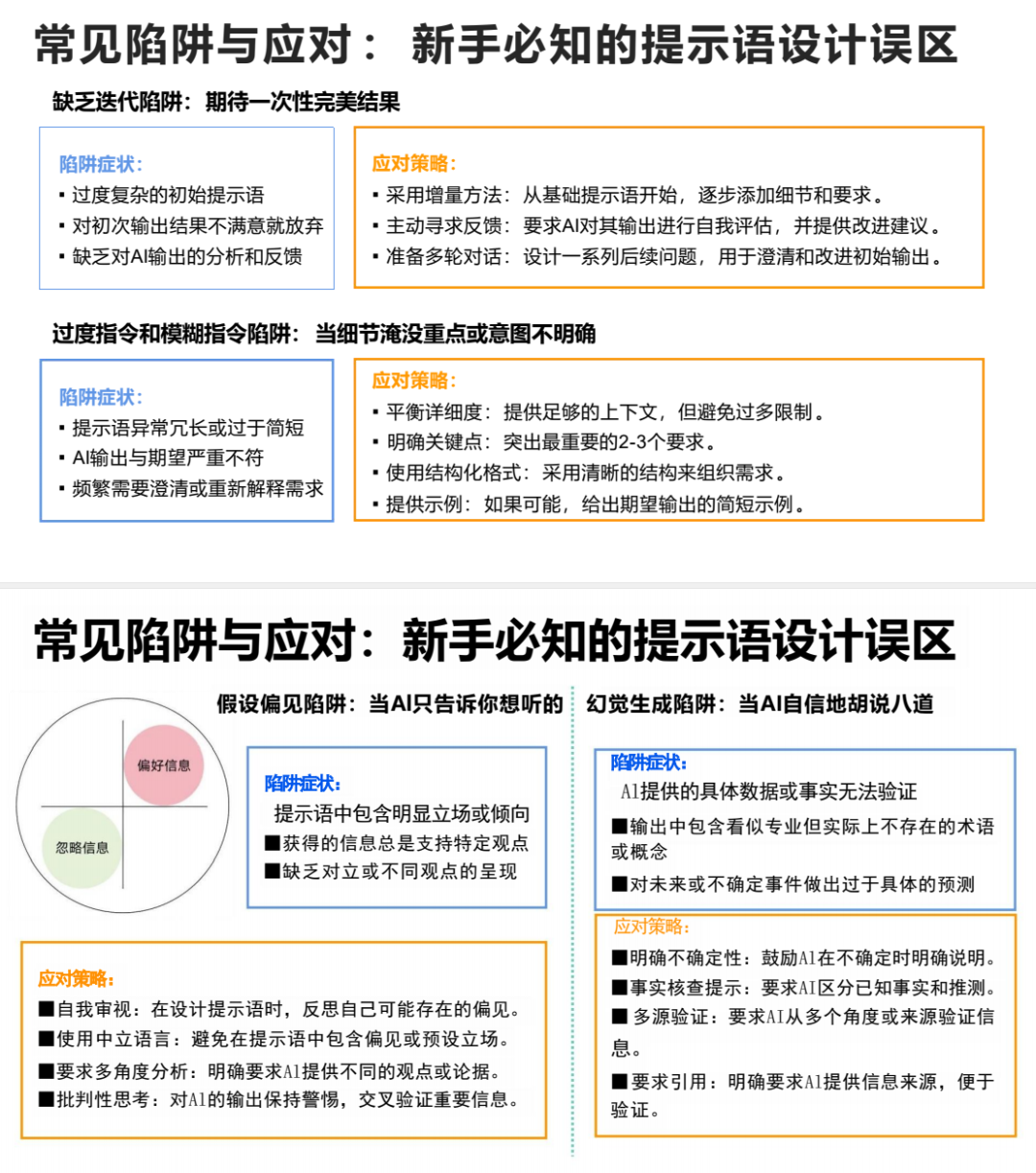 清华大学第三版《DeepSeek：如何抓住DeepSeek红利》，普通人必备的Ai手册（附PDF手册）