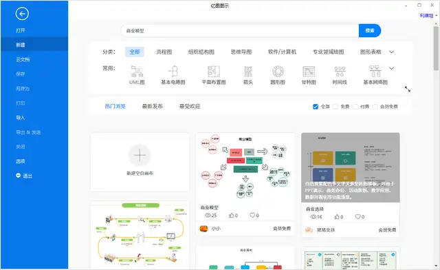 商业模型怎么画？模型图的基本画法详解