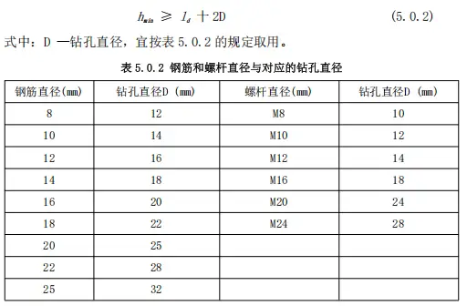 请输入图片描述