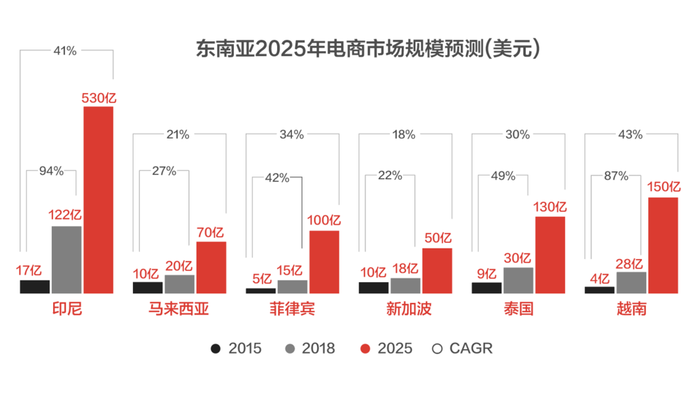 tiktok能赚钱吗，国际版抖音赚钱靠谱吗