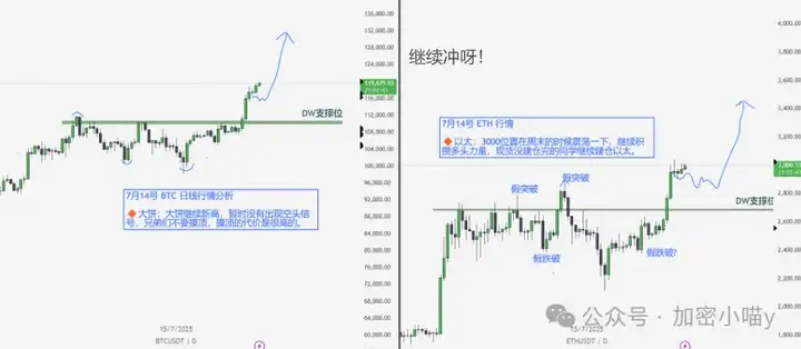 空爆10亿！比特币狂飙冲击12万，以太重回巅峰？PENGU小币冲天、PEPE、SOL、XRP开挂，山寨牛彻底觉醒！