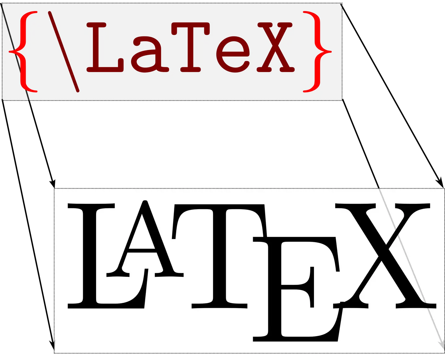 Latex - Wikipedia