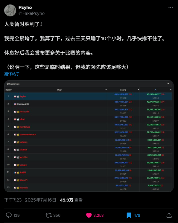 在这个世界级编程竞赛中，这可能是人类最后一次战胜AI了。