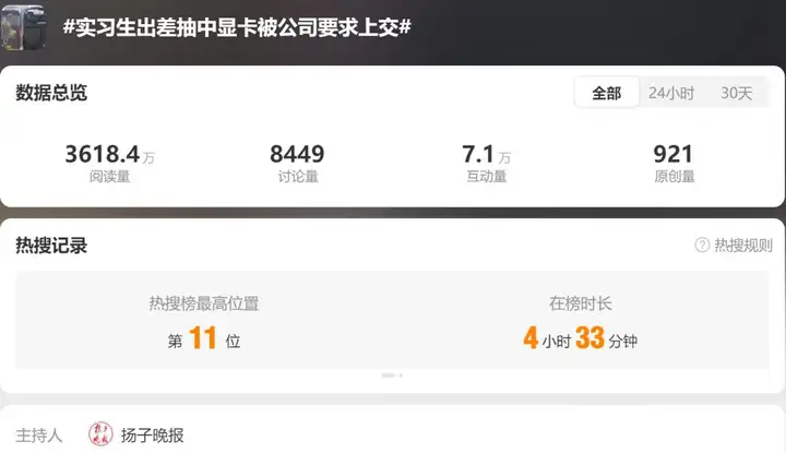 小伙出差时抽中大奖 公司要求上交，拒绝后被迫离职插图2