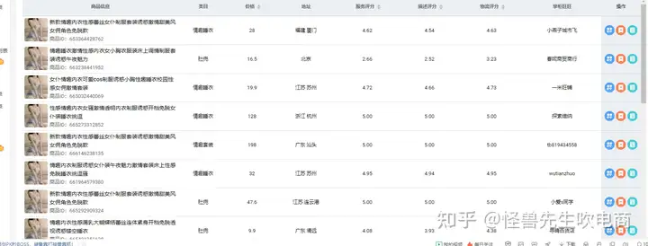 %title插图%num %title插图%num