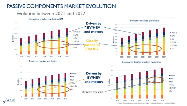 无源器是什么啊  有人大佬懂吗  解释下？