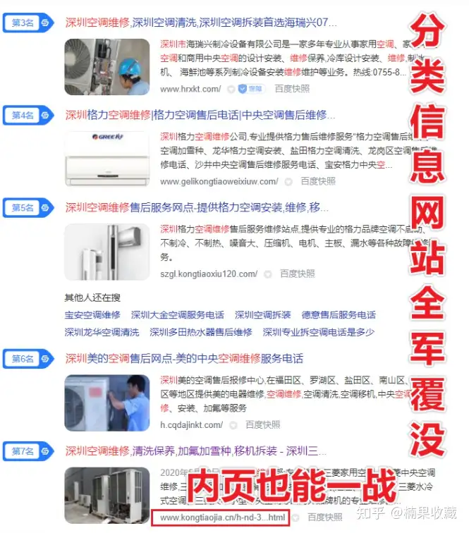 聊聊同城SEO的机会,批量做同城业务型矩阵站