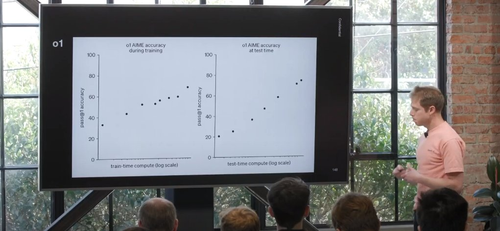 9年实现爱因斯坦级AGI？OpenAI科学家Dan Roberts谈强化学习扩展的未来