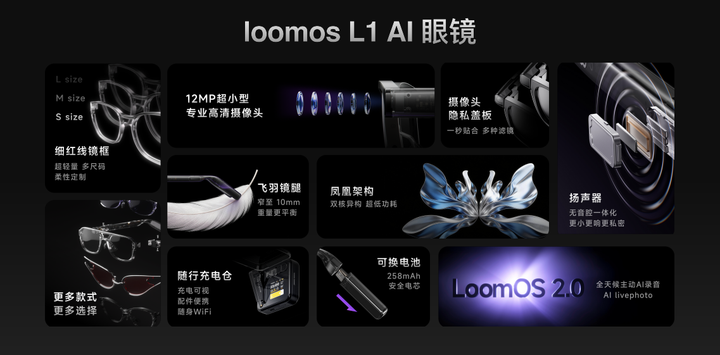 闪极科技新品战报发布：AI眼镜与航母联名系列首销告捷，24小时销量破3.5万台