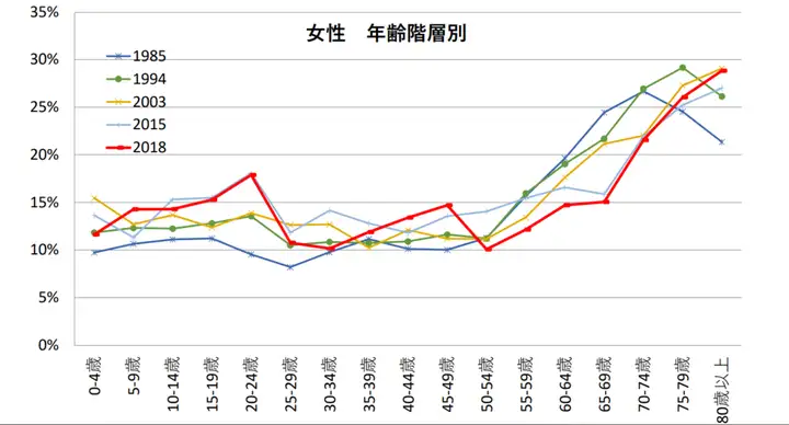 图片[34]-看完这两部岛国艾薇，我的泪飙了出来-美图集