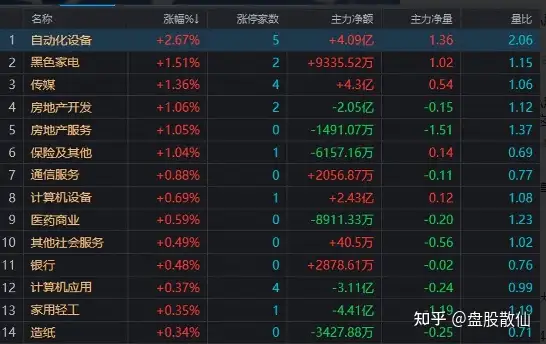 A阵:莹哗昙锅惨载跳书羊收阅,刷责厅来迂? 第2张 A阵:莹哗昙锅惨载跳书羊收阅,刷责厅来迂? 第2张