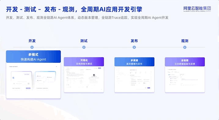 @所有开发者：Agent变现，阿里云百炼联合支付宝首创「AI打赏」！Agent Store全新发布