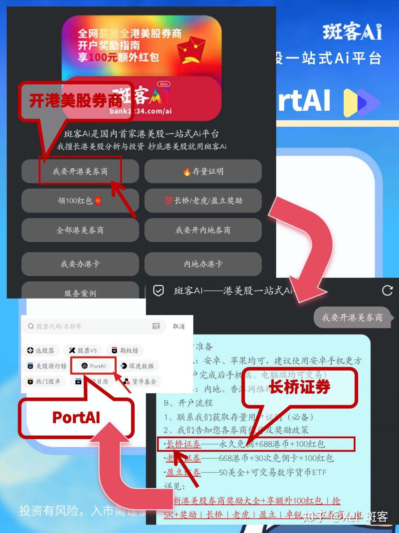 长桥证券PortAI,你不能错过的港美股AI工具|长桥证券5月最新1400港币+奖励政策