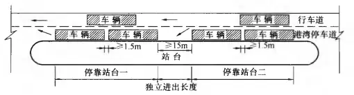 brt和公交车的区别（brt快速公交的全称叫什么）