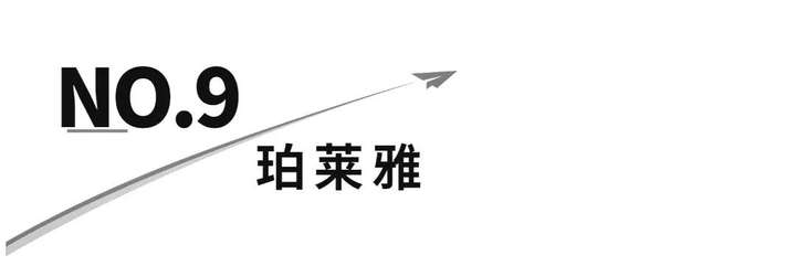 欧诗漫是个什么档次？欧诗漫适合什么年龄